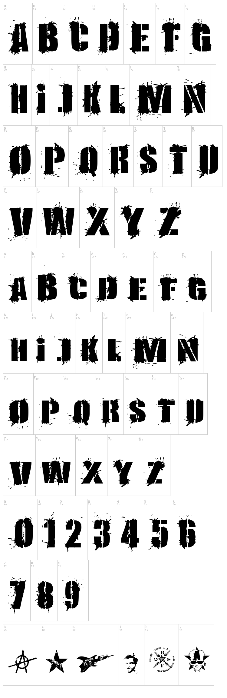 Kripton A font map